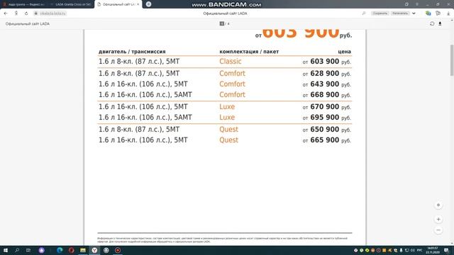 Лада Гранта универсал Кросс Обзор,цена,сайт Лада