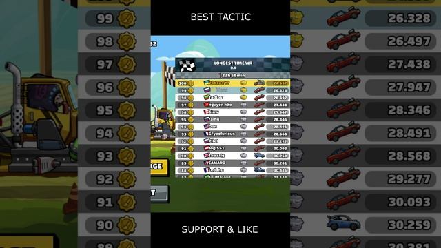 sc31⚠️ NEW Community Showcase ⚠️ (Longest Time WR) - Hill Climb Racing 2 #shorts #hcr2