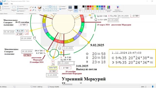 Механика ноябрьской петли ретроградности Меркурия 2024г