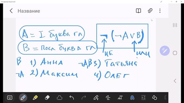 ВПР, 2025, 8 класс, Задание 5. Укажите имя, для которого ЛОЖНО высказывание...