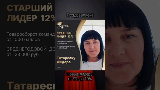 Поздравляем лидеров с новыми статусами от 9% до 19%!⭐... #Фаберлик #Faberlic #бизнесдлявсех #сетевой