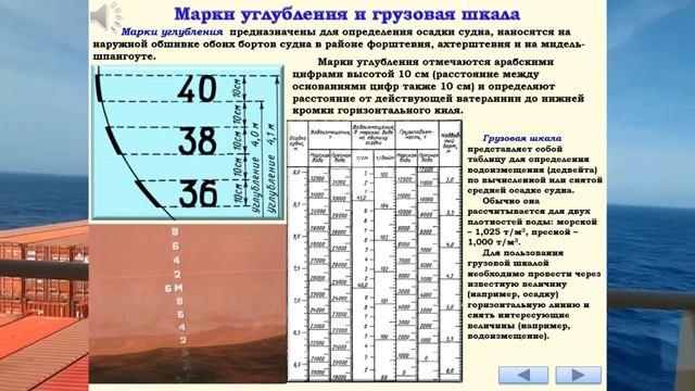 Марки углубления и грузовая шкала