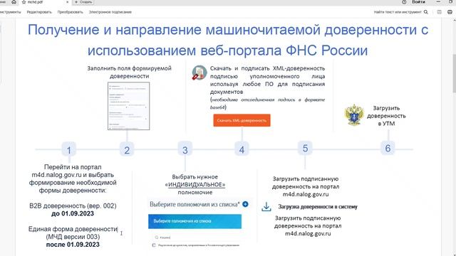 Обновление ключа RSA - ЕГАИС _ Часть 3