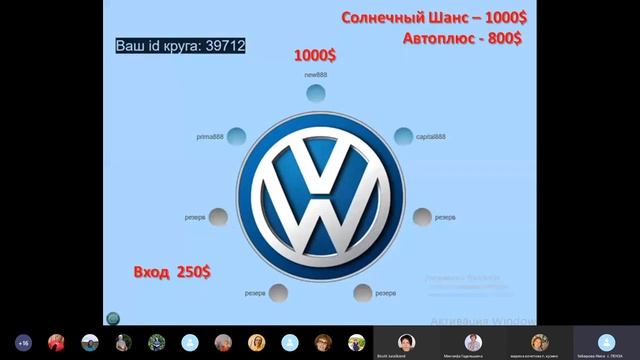 БРИФИНГ ПАРТНЕРОВ   ПРЕЗЕНТАЦИЯ!