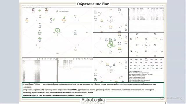 Интересные карты.Тони Роббинс.