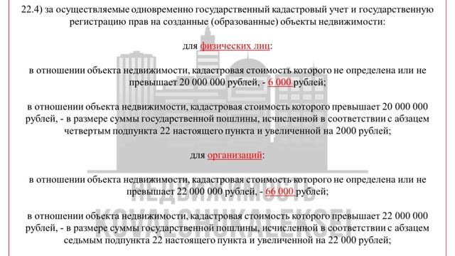 Планируемое увеличение пошлины с 01.01.2025 года за государственную регистрацию прав!