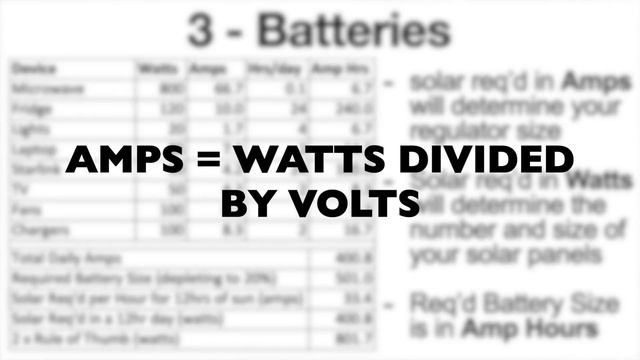 How much solar and battery do you need? Off Grid Power Basics, DC/DC Chargers and Inverters.