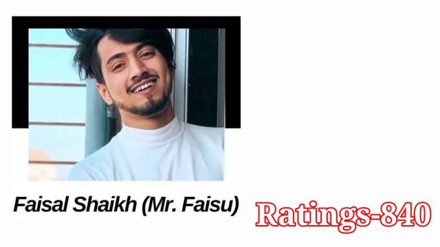 FMN Ratings of Week 30 : Top 10 Tv Celebrities of this Week