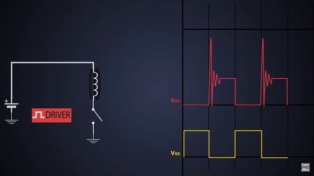 MOSFET switching for an Inductor _ Inductive spiking & Use of Freewheeling diode - YouTube — Яндекс