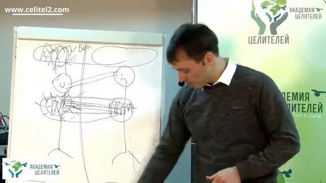 Не отвечай злом на зло. Н. Пейчев