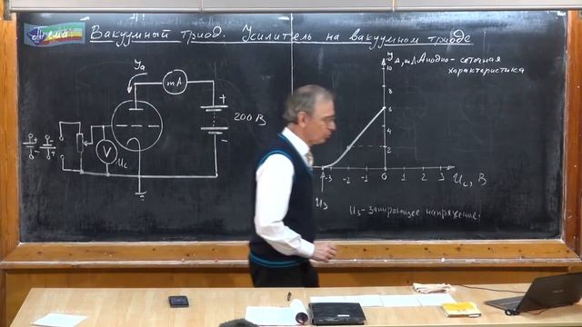 10.Урок 303. Вакуумный триод. Усилитель на вакуумном триоде