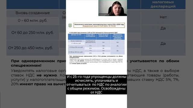 Основные изменения в налоговом законодательстве с 2025 года. Часть 1 (4)