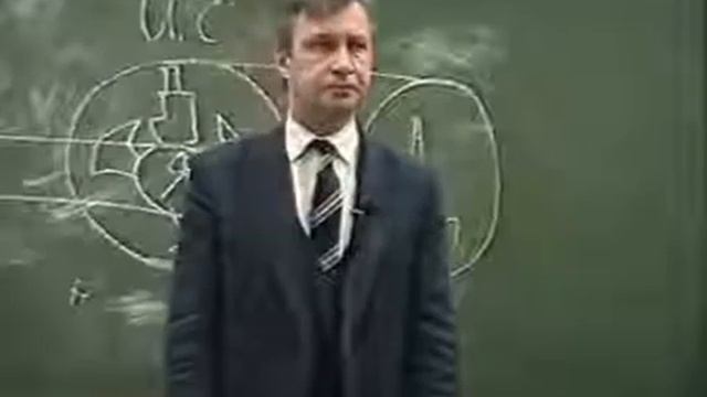 Темперамент и характер