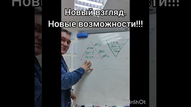 Давлетшин Линар. Психолог. Гипнолог. Телесно-ориентированной практик. Врач. Шаман.