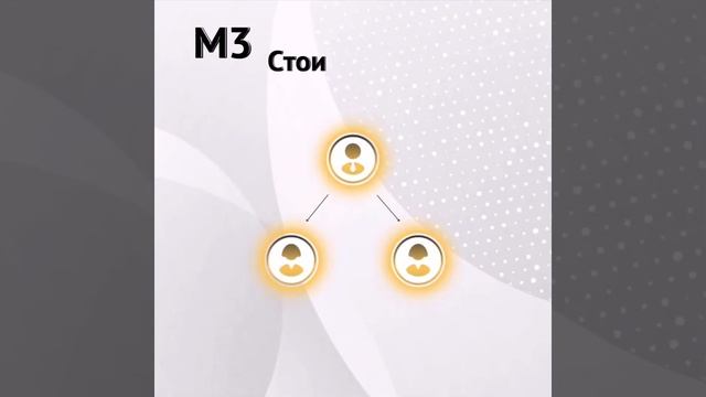 Компания «Dream Matrix»  Маркетинг план тарифа «Rocket»  Бинарный маркетинг план