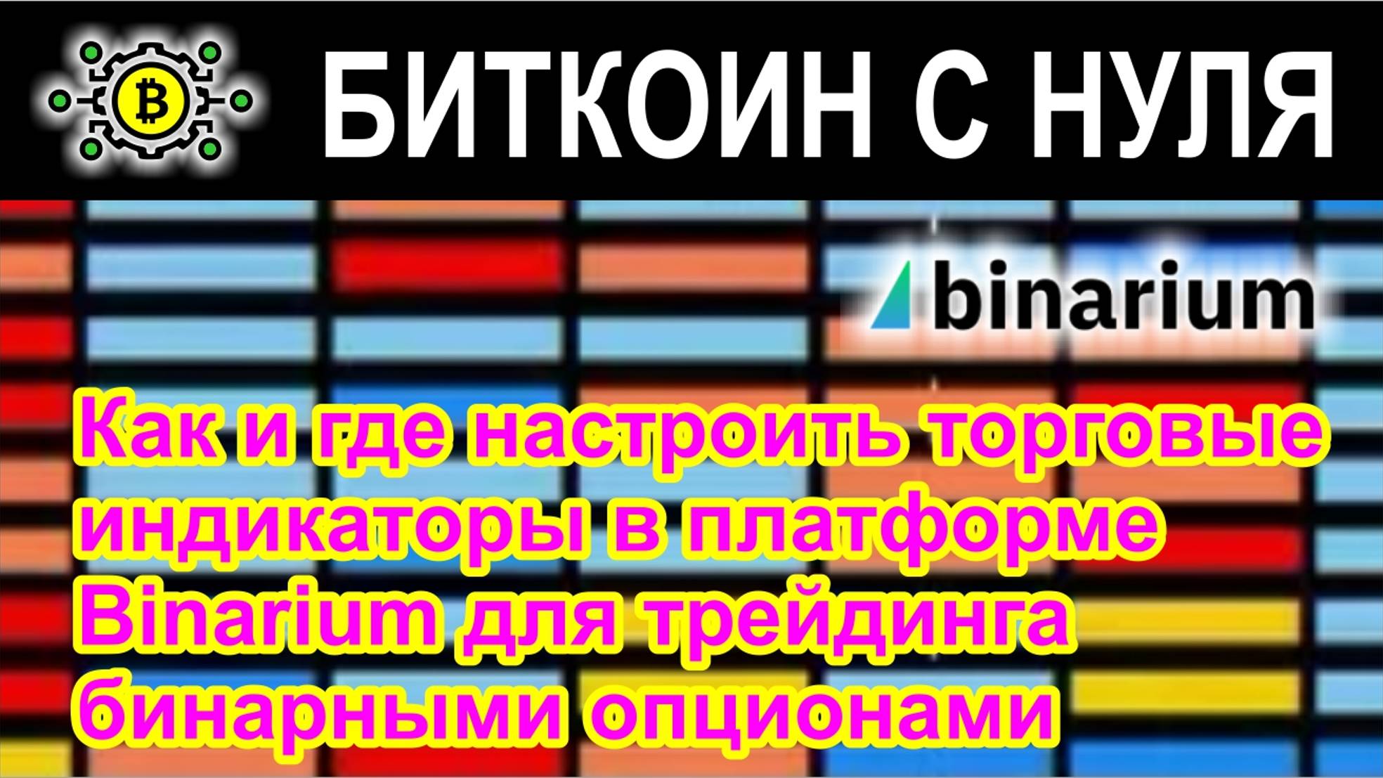 Как и где настроить торговые индикаторы в платформе Binarium для трейдинга бинарными опционами