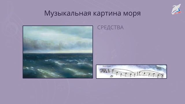 Музыкальный сказочник Николай Андреевич Римский-Корсаков. Музыка 2 класс. РЭШ