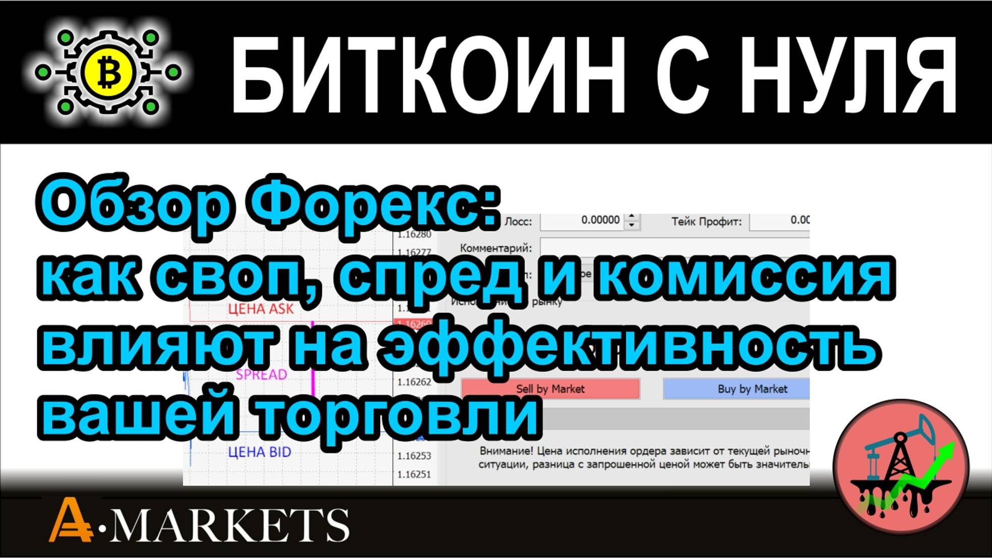 Обзор Форекс: как своп, спред и комиссия влияют на эффективность вашей торговли.