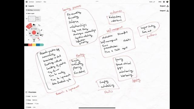 7.1-Demonstration of core techniques - iCanStudy