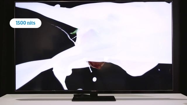 De 5 nieuwe Samsung QLED 4K tv’s - 2020
