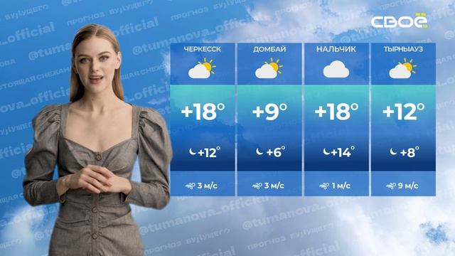 Прогноз будущего на 02.11.2024