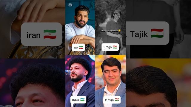 Dilbar Jan
1. Vahid Nooraei 🇮🇷
2. Muhammad Murodkhon 🇹🇯
3. Davlatshox Isroilov 🇺🇿
4. Umedjoni