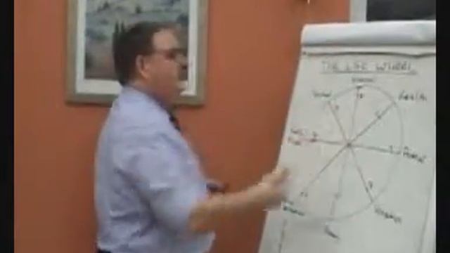 Life Coaching 01-03v THE LIFE WHEEL