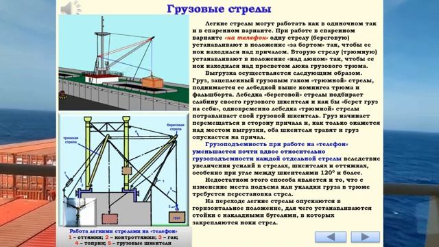 3. Грузовые стрелы