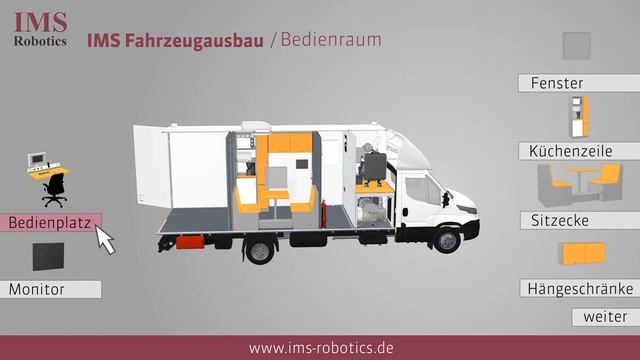 Fahrzeugausbau mit IMS Robotics