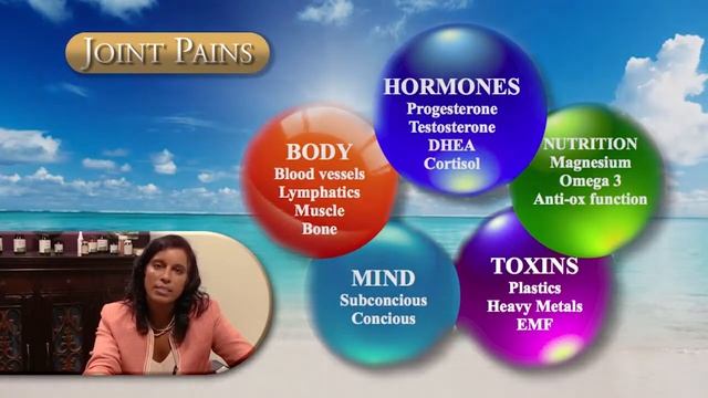 Joint Pain: Causes And Natural Pain Relief Options