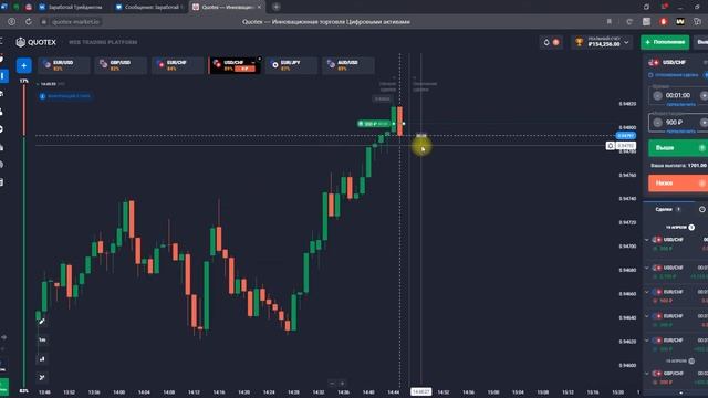 8 минут торговли и 16 тысяч прибыли