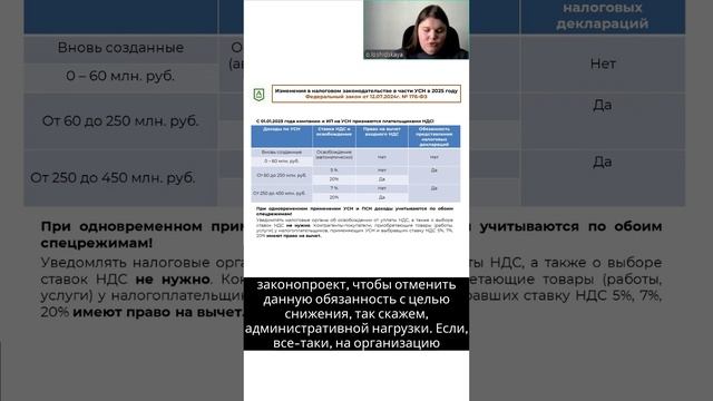 Основные изменения в налоговом законодательстве с 2025 года. Часть 1 (5)