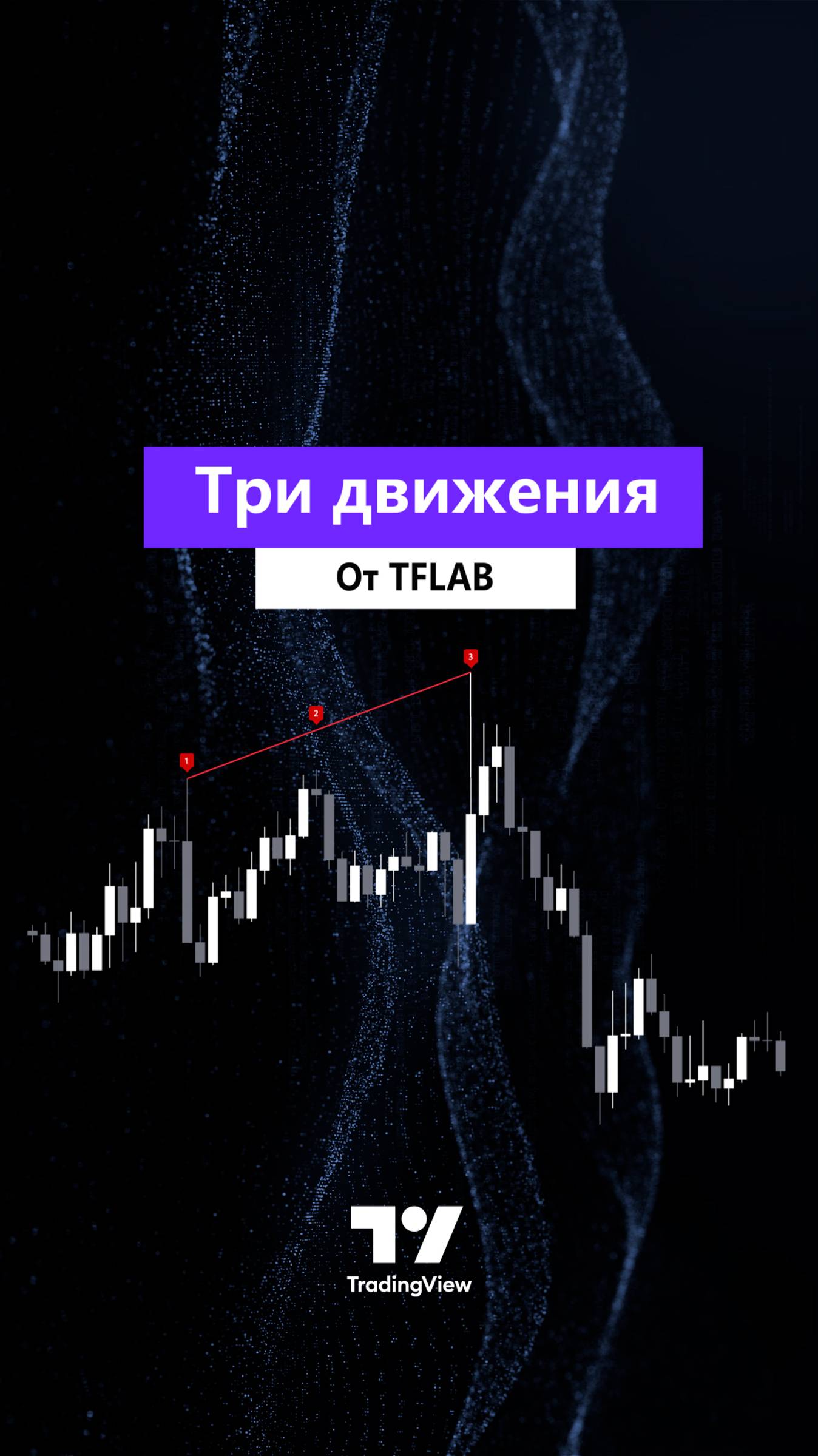 🎯📈 Индикатор "Три Драйва": инструмент для точного поиска разворотов в торговле [TradingFinder] 🚀