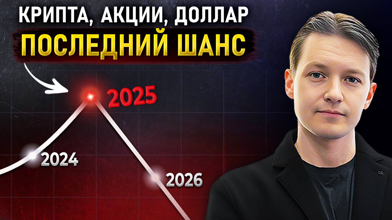 2025: последний год МИРОВОГО РОСТА во всех активах, а дальше…