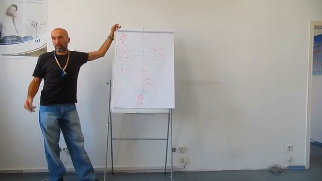 #1 Family Questions & Answers Коучинг Успешной Жизни, Ярослав МУДР Воронцов - Green Master Coach