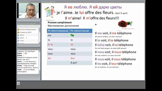 Первые шаги во франкоязычной стране. Часть 2. Как представиться, нанести визит, выбрать...