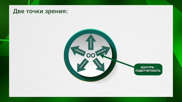 Механизмы контроля за качеством образовательной деятельности