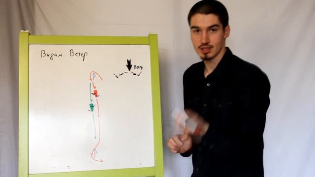 6. Видим ветер