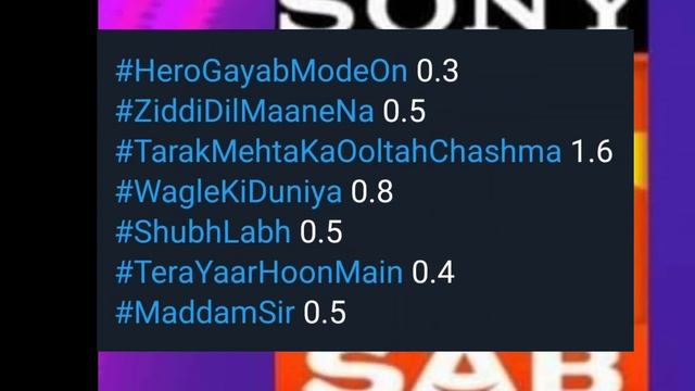 Week 40 - ALL SHOWS TRP - STAR Plus, SAB TV, Colors TV, Zee TV, Sony TV, STAR Bharat, And TV