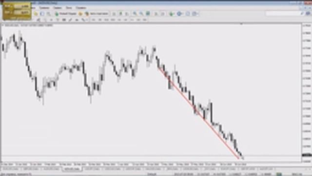 Форекс. Вячеслав Бобров 3 июля 2015 года