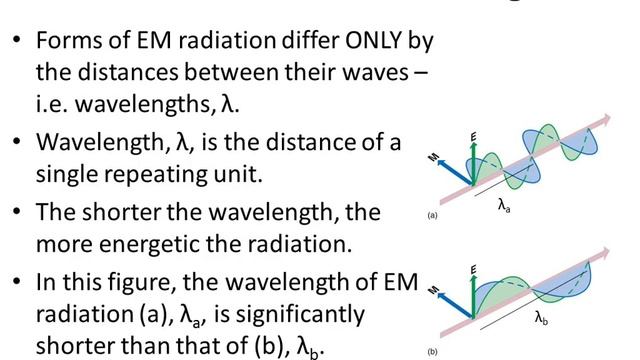 PHS165e Energy and the Earths Atmosphere