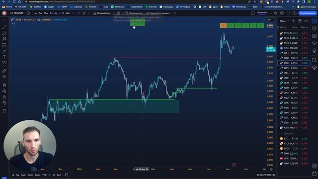 Волатильность в трейдинге и как она помогает зарабатывать?