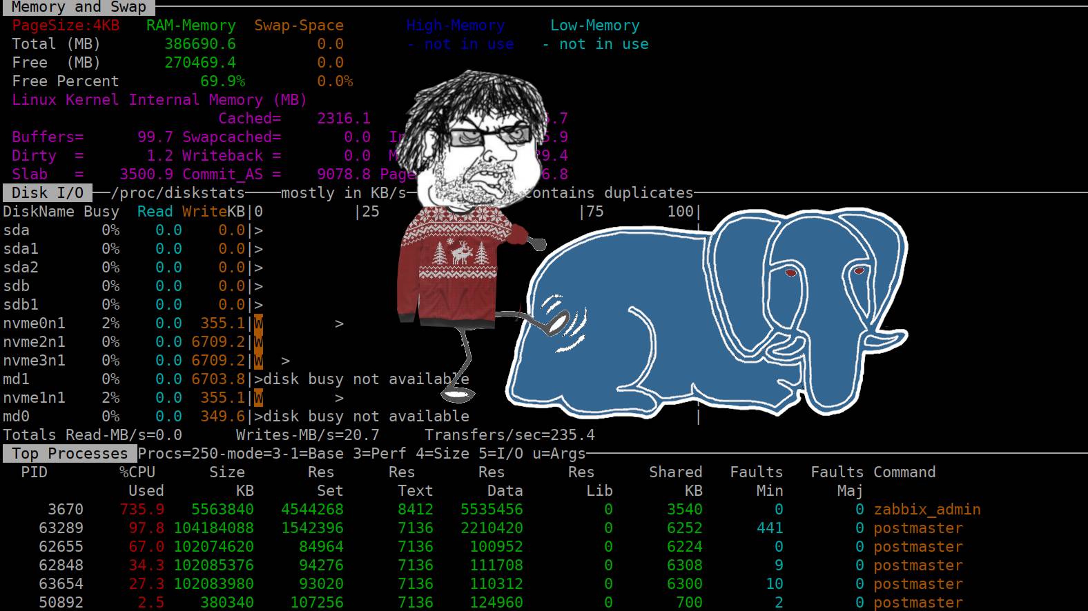 Разгоняем PostgreSQL. Личный опыт.