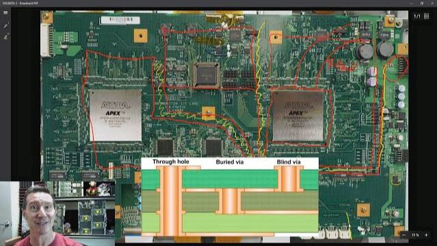 EEVblog #1216 - PCB Layout + FPGA Deep Dive