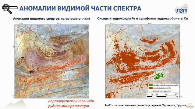 Применение современных методов анализа материалов ДЗЗ при геологическом таргетировании Д.Сивков, ИГТ