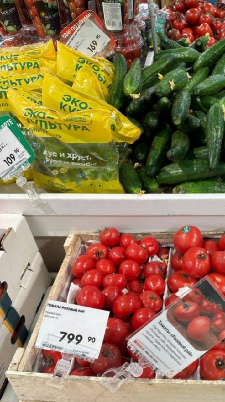 Рост цен и параллельный импорт: Связь и последствия.