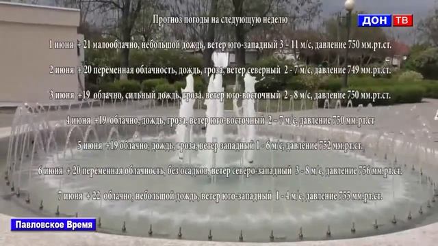 Погода с 01.06 по 07.06.2020. г. Павловск Воронежской обл