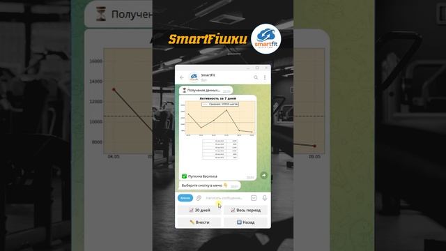 SmartFit | подсчет шагов