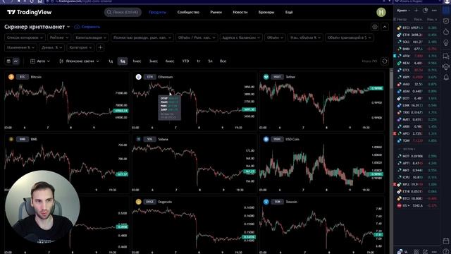 ОТБОР ИНСТРУМЕНТОВ. АНАЛИЗ РЫНКА. КРИПТОВАЛЮТЫ И АКЦИИ