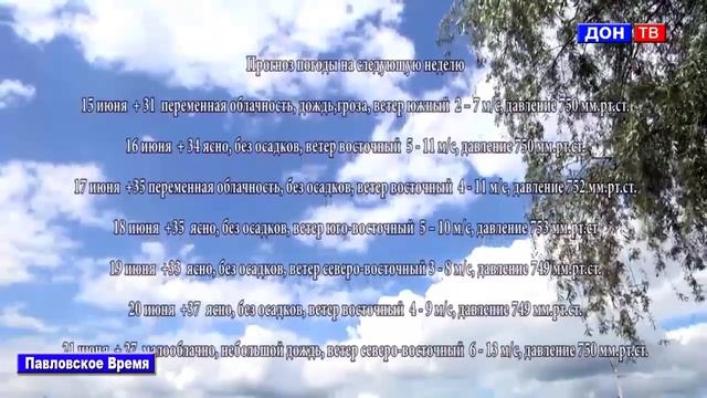 Погода с 15.06-21.06. 2020. г. Павловск Воронежской обл